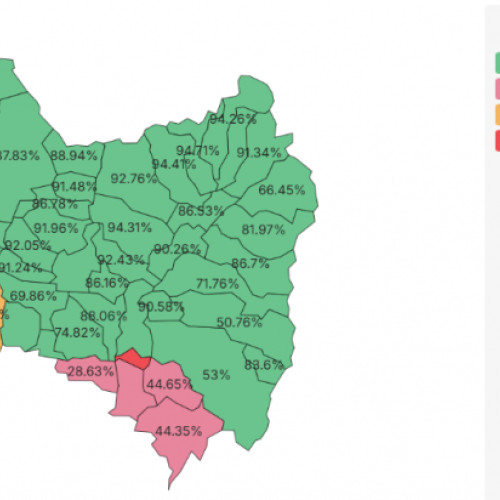 Hunor Kelemen câștigă detașat în Covasna, dar există surprize la nivel local