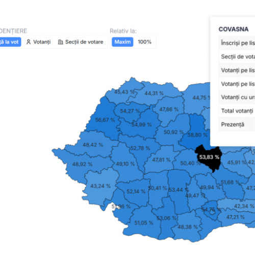 Prezență record la votul din Covasna pentru alegerile parlamentare