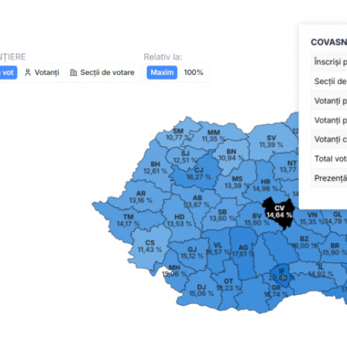 Prezență crescută la vot în județul Covasna