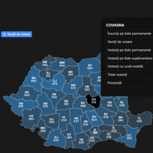 Prezență crescută la vot în județul Covasna
