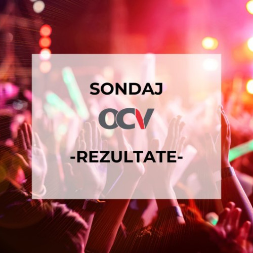 Tendințe interesante în preferințele cetățenilor din Covasna, potrivit unui sondaj publicat de covasnamedia.ro