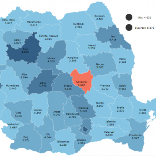 Salariul mediu în Covasna, sub media națională în 2023