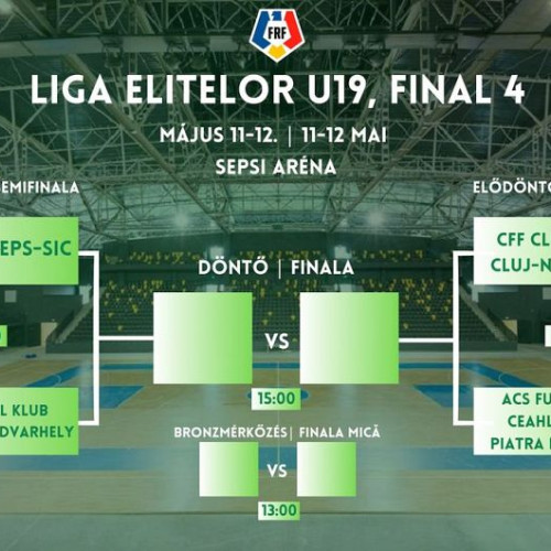 Sepsi-SIC, gazda Final Four din Liga Elitelor U19 la futsal la Sfântu Gheorghe