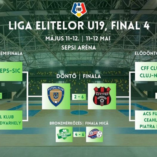 Știre sportivă: Locul patru pentru echipa de futsal Sepsi-SIC în Finala Ligii Elitelor U19 de la Sfântu Gheorghe